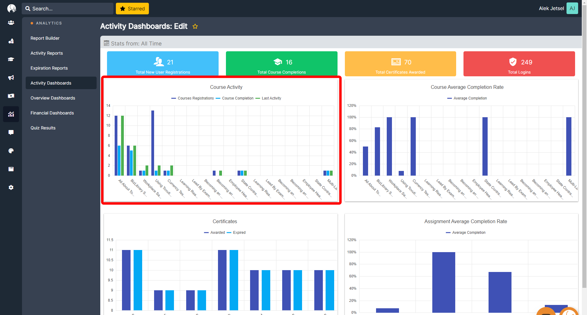 new_analytics_activity-dashboards_07.png